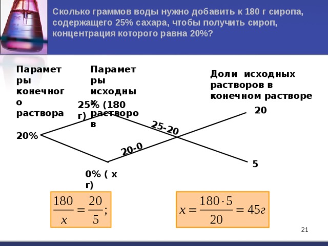 Что нужно добавить к чтобы получить. Сколько граммов воды надо добавить. Сколько нужно добавить воды. Сколько сахара нужно сколько воды. Сколько граммов воды нужно добавить к 180 г сиропа содержащего 25 сахара.