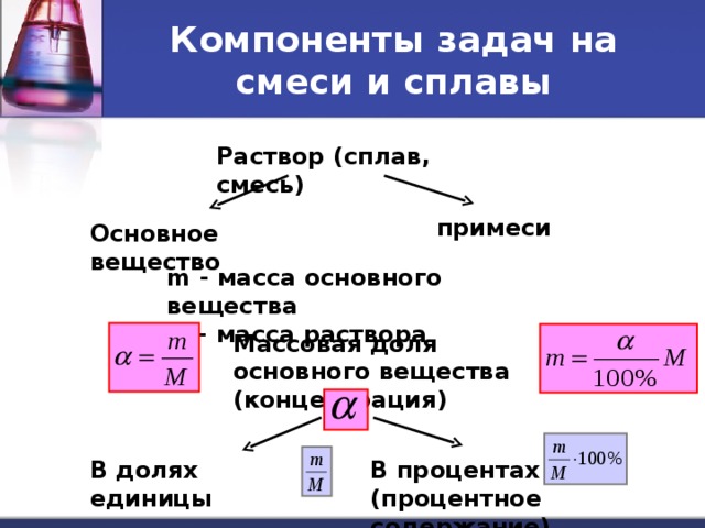 Задачи на сплавы егэ математика профиль. Задачи на смеси и сплавы формулы. Задачи на сплавы,смеси и растворы формулы. Формула задачи на концентрацию смеси сплавы. Задачи на смеси формулы.