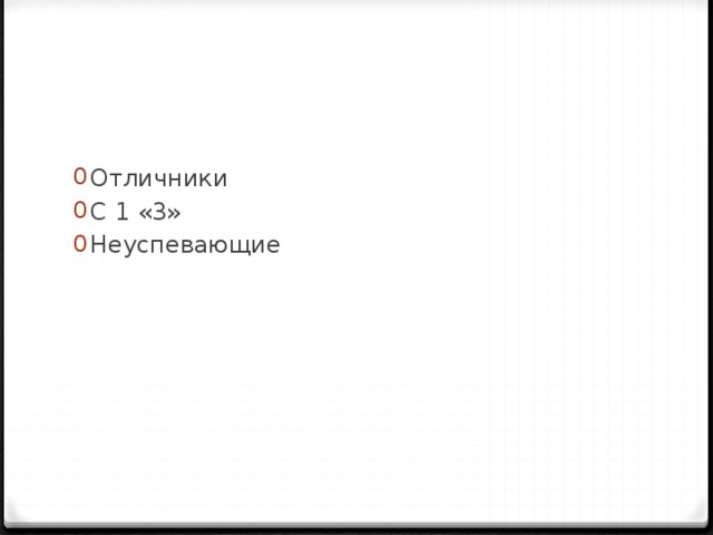 Отличники С 1 «3» Неуспевающие 