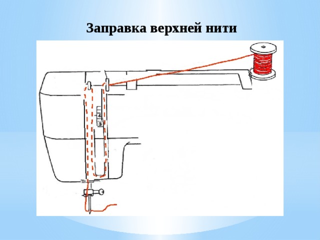 Схема заправки верхней нити в швейной машине