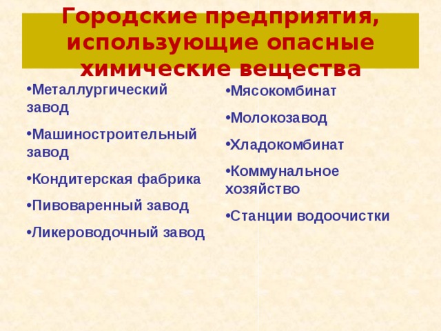  Городские предприятия, использующие опасные химические вещества   Металлургический завод Машиностроительный завод Кондитерская фабрика Пивоваренный завод Ликероводочный завод  Мясокомбинат Молокозавод Хладокомбинат Коммунальное хозяйство Станции водоочистки 