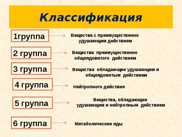 Вещество действие. Классификация веществ общеядовитого действия. Вещества с преимущественно удушающим действием. Вещество с преимущественно удушающим общеядовитого действия. Вещества преимущественно удушающим действием 2 группа.