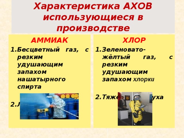 Характеристика АХОВ использующиеся в производстве АММИАК ХЛОР 1.Бесцветный газ, с резким удушающим запахом нашатырного спирта  2.Легче воздуха  1.Зеленовато-жёлтый газ, с резким удушающим запахом хлорки  2.Тяжелее воздуха 