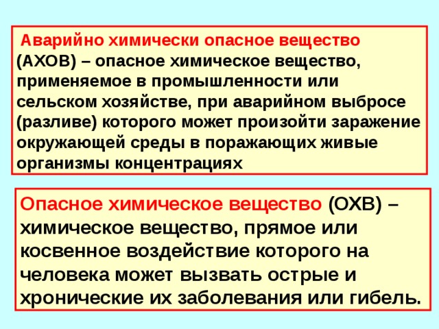 ЦЕЛЬ урока:  Познакомить учащихся с АХОВ и их классификацией. 