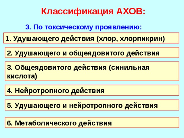 Классификация АХОВ:  2. По стойкости воздействия  : Стойкие: Стойкие: соляная кислота нитробензол серная кислота и др.  2. Нестойкие синильная кислота; хлорциан; хлор; аммиак.  