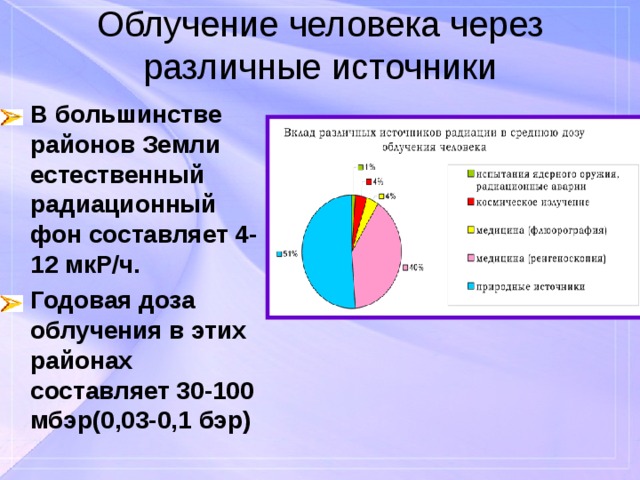 Естественный радиационный фон земли презентация