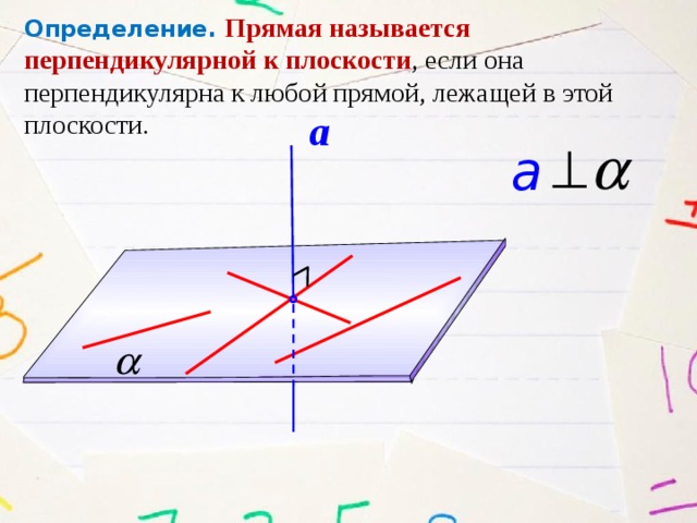 Определение. Прямая называется перпендикулярной к плоскости , если она перпендикулярна к любой прямой, лежащей в этой плоскости. a a   13 
