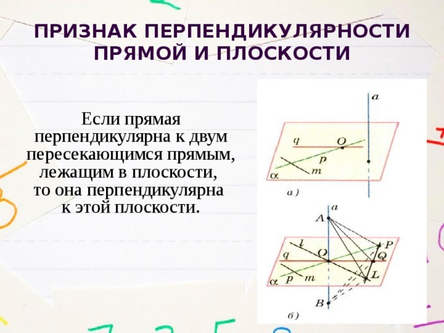 Определение перпендикулярности прямой и плоскости с рисунком