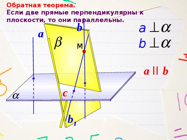 Обратная теорема.  Если две прямые перпендикулярны к плоскости, то они параллельны. b a a b M a II b c b 1 20 