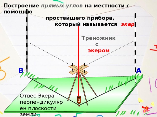 Прямые а и м взаимно перпендикулярны прямая б параллельна прямой а чему равен угол