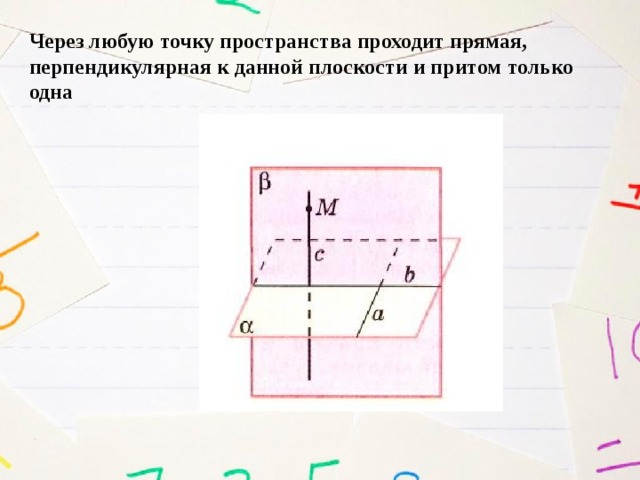 Любая точка пространства