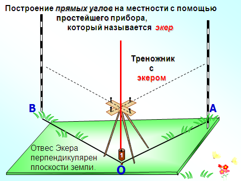 Прямые а и м взаимно перпендикулярны прямая б параллельна прямой а чему равен угол