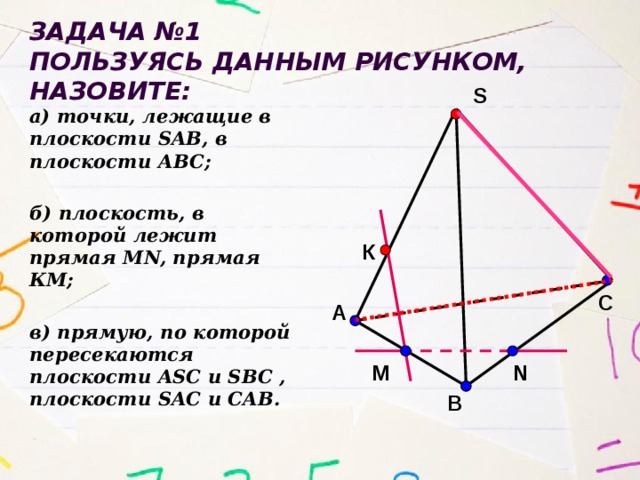 Пользуясь данным рисунком назовите четыре точки лежащие в плоскости абс