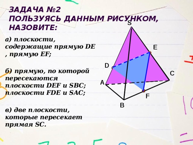 Пользуясь рисунком укажите какая ие плоскость и содержат прямую вс1