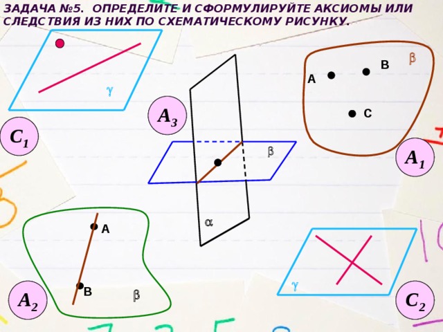 Рисунки аксиомы стереометрии и