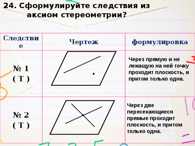 Следствия из аксиом