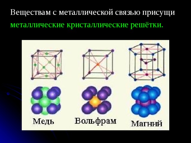 Схема металлической связи магния