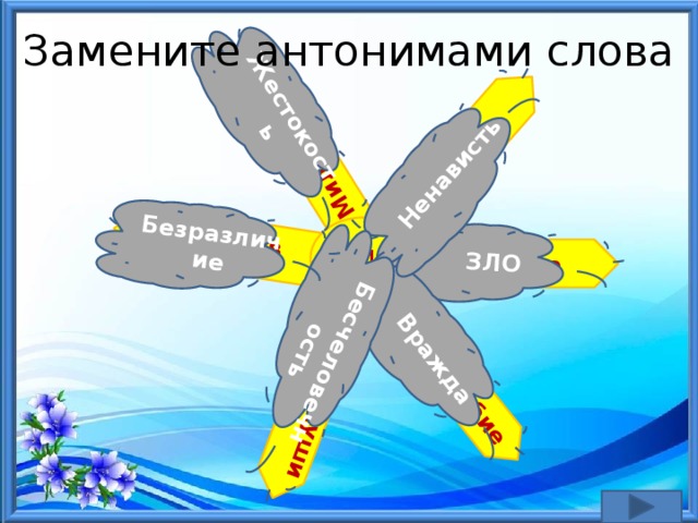 Милосердие карта слов