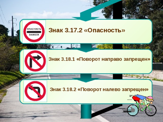 Безопасное поведение на дорогах велосипедистов и водителей мопедов обж 8 класс