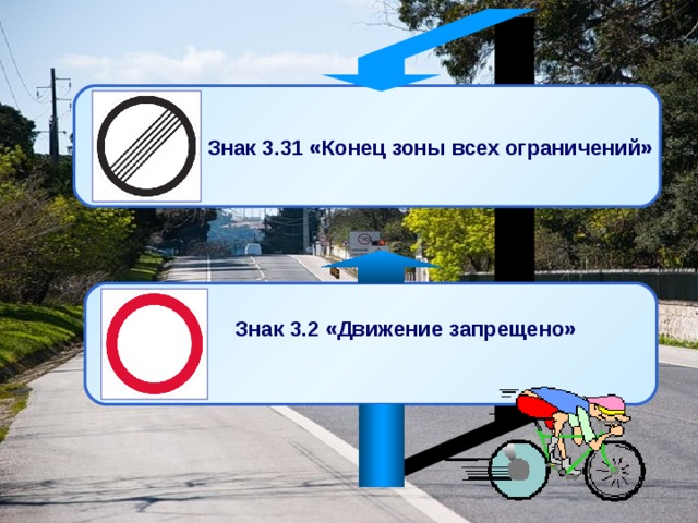 Безопасное поведение на дорогах велосипедистов и водителей мопедов обж 8 класс