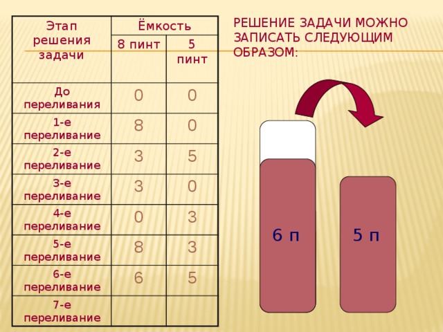 Задачи на переливание примеры
