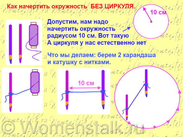 Как нарисовать круг с помощью линейки