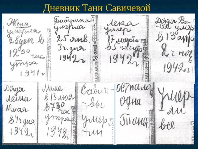 Дневник Тани Савичевой 