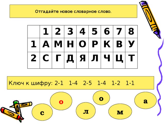 Отгадайте новое словарное слово. 1 1 2 2 А 3 С М 4 Г Н 5 Д О 6 Я Р 7 К Л 8 Ч В У Ц Т Ключ к шифру: 2-1 1-4 2-5 1-4 1-2 1-1 о о а л с м 
