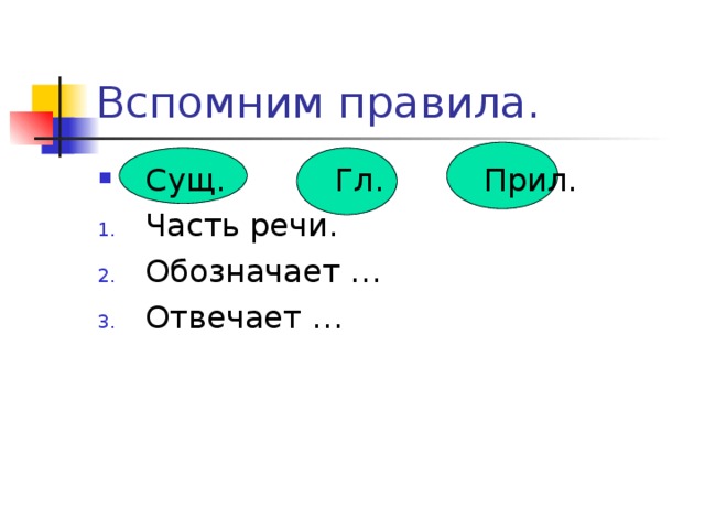 Вспомним правила. Сущ. Гл. Прил. Часть речи. Обозначает … Отвечает … 