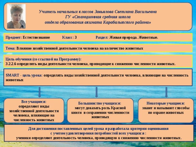 Роль потребности в жизни человека план