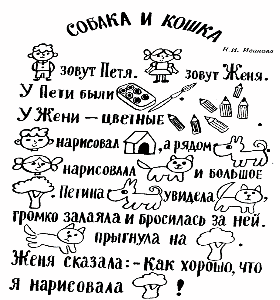 Планирование факультативных занятий по русскому языку для 10 класса  национальной школы