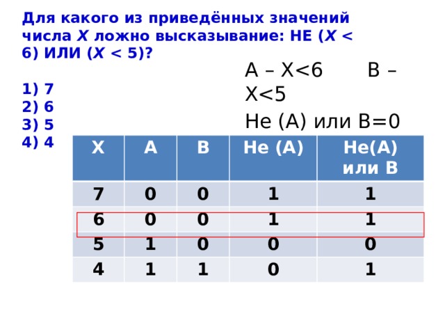 Найдите значение логического выражения x