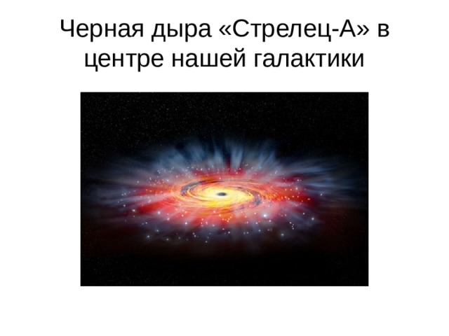 Черная дыра «Стрелец-А» в центре нашей галактики 