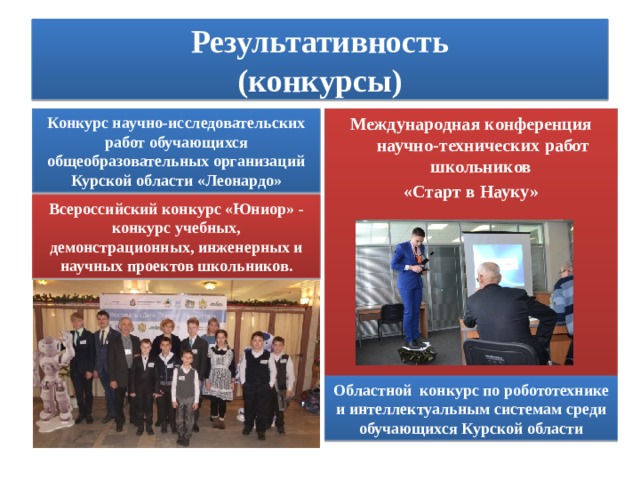 Результативность  (конкурсы) Конкурс научно-исследовательских работ обучающихся общеобразовательных организаций Курской области «Леонардо» Международная конференция научно-технических работ школьников «Старт в Науку» Всероссийский конкурс «Юниор» - конкурс учебных, демонстрационных, инженерных и научных проектов школьников. Областной конкурс по робототехнике и интеллектуальным системам среди обучающихся Курской области 