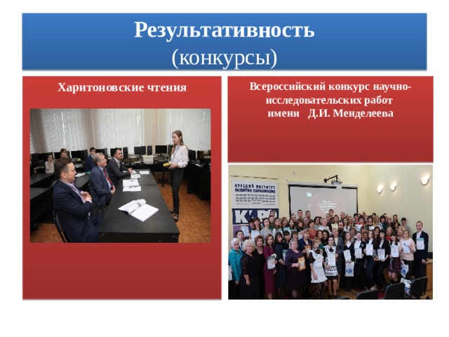 Результативность  (конкурсы) Всероссийский конкурс научно-исследовательских работ имени Д.И. Менделеева Харитоновские чтения 