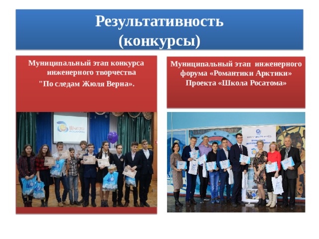 Результативность  (конкурсы) Муниципальный этап конкурса инженерного творчества  