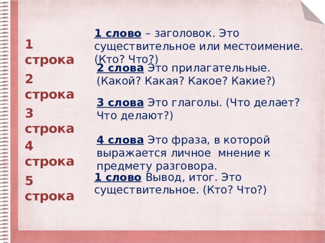 1 слово  – заголовок. Это существительное или местоимение. (Кто? Что?) 1 строка 2 слова  Это прилагательные. (Какой? Какая? Какое? Какие?) 2 строка 3 слова  Это глаголы. (Что делает? Что делают?) 3 строка 4 слова  Это фраза, в которой выражается личное мнение к предмету разговора. 4 строка 1 слово  Вывод, итог. Это существительное. (Кто? Что?) 5 строка 