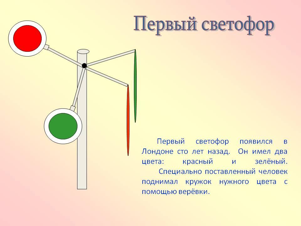 Как появился светофор для детей презентация