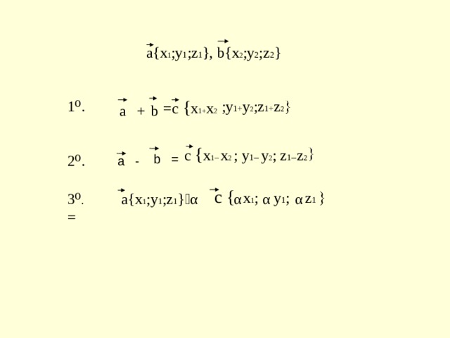 a{x 1 ;y 1 ;z 1 }, b{x 2 ;y 2 ;z 2 } 1⁰. 2⁰. =c { x 1+ x 2  ;y 1+ y 2 ;z 1+ z 2  a + b  c { x 1‒ x 2  ; y 1‒ y 2 ; z 1‒ z 2  b = a - c { x 1 ; y 1 ; z 1 α 3⁰ . a{x 1 ;y 1 ;z 1 }ꞏα =   α α 