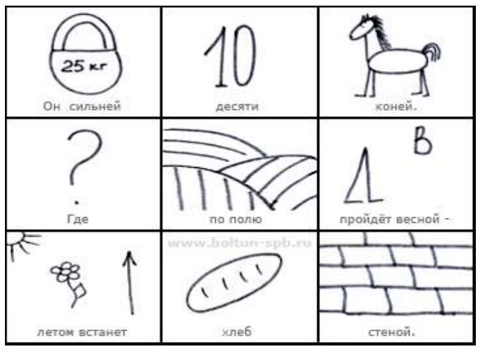 Загадки в мнемотаблицах для дошкольников в картинках
