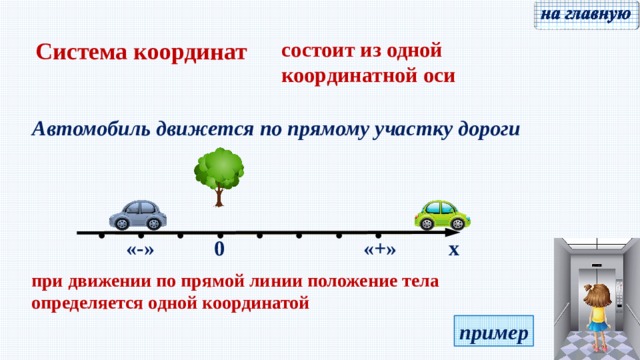 Координаты состоят из