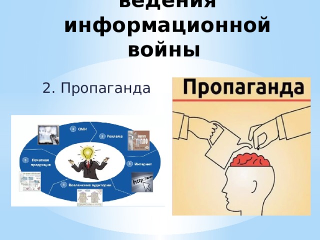 Информационно психологическая война презентация