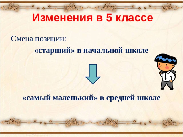 Изменения в 5 классе Смена позиции: «старший» в начальной школе «самый маленький» в средней школе 