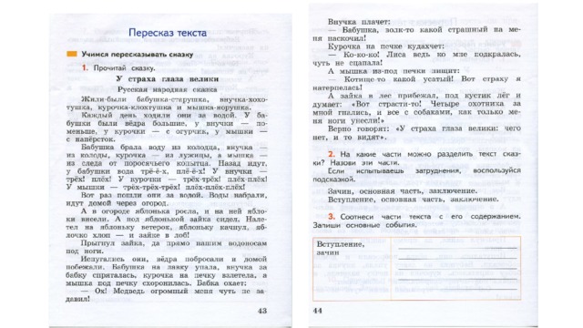 Восстанови последовательность событий и дополни пункты плана что представили себе водоносы