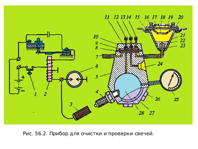 Схема проверки свечей зажигания своими руками