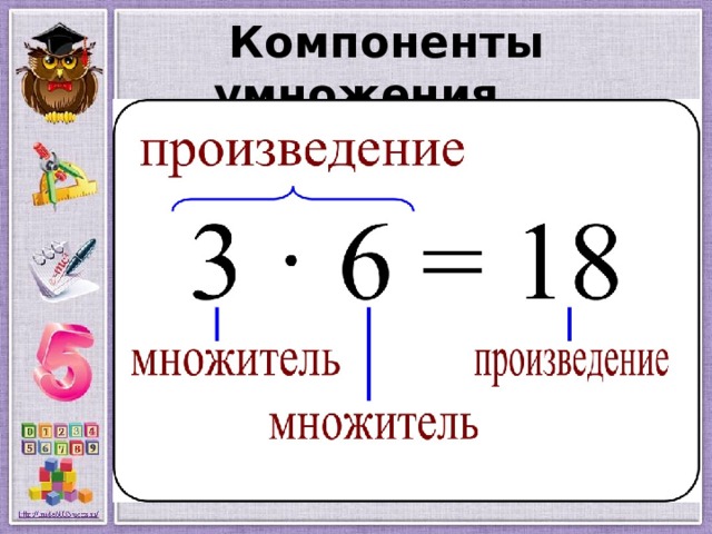 1 множитель 2 множитель произведение