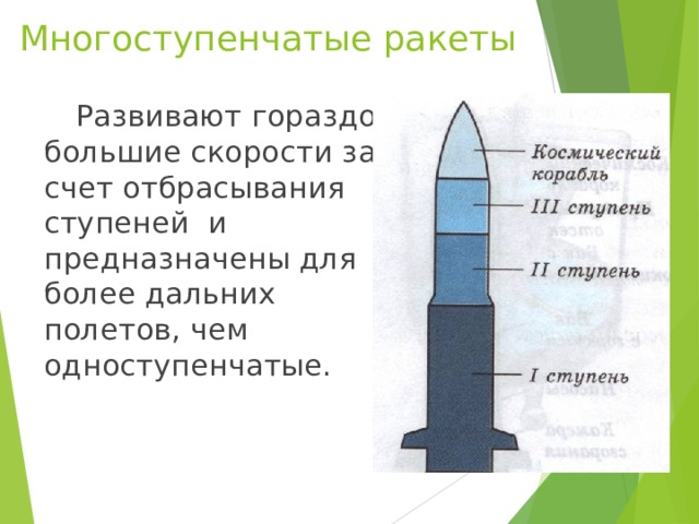 Многоступенчатые ракеты  Развивают гораздо большие скорости за счет отбрасывания ступеней и предназначены для более дальних полетов, чем одноступенчатые.