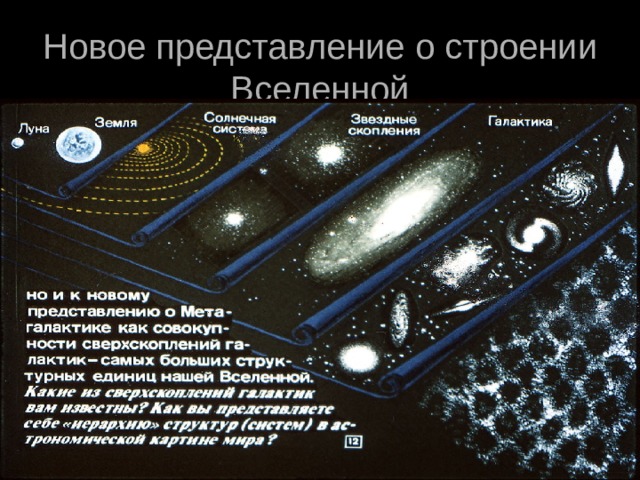 Новое представление о строении Вселенной 
