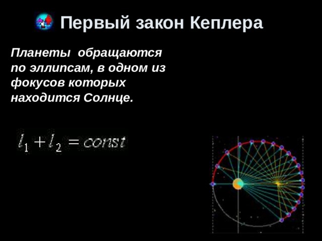 Закон кеплера презентация