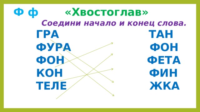 Начинать соединить. Соедини начало и конец. Соедение начало и конец слова. Соединить начало и конец слова. Задание соединить начало и конец слова.